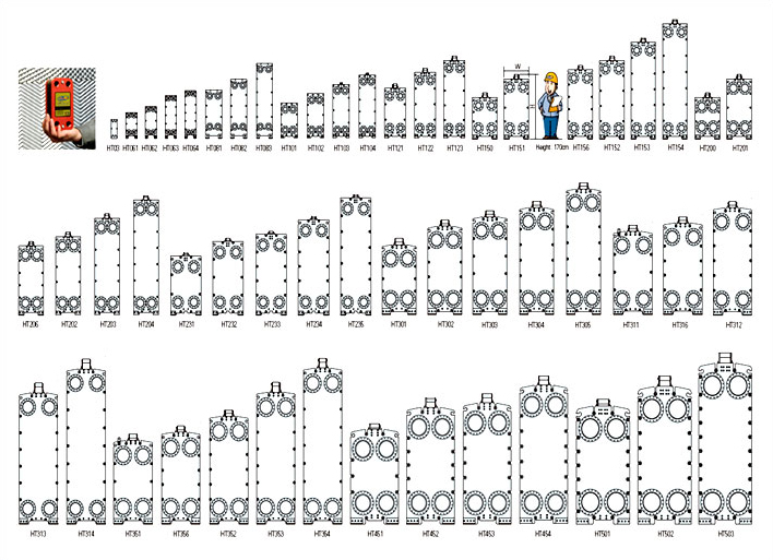 GASKET TYPE 열교환기 모델정보
