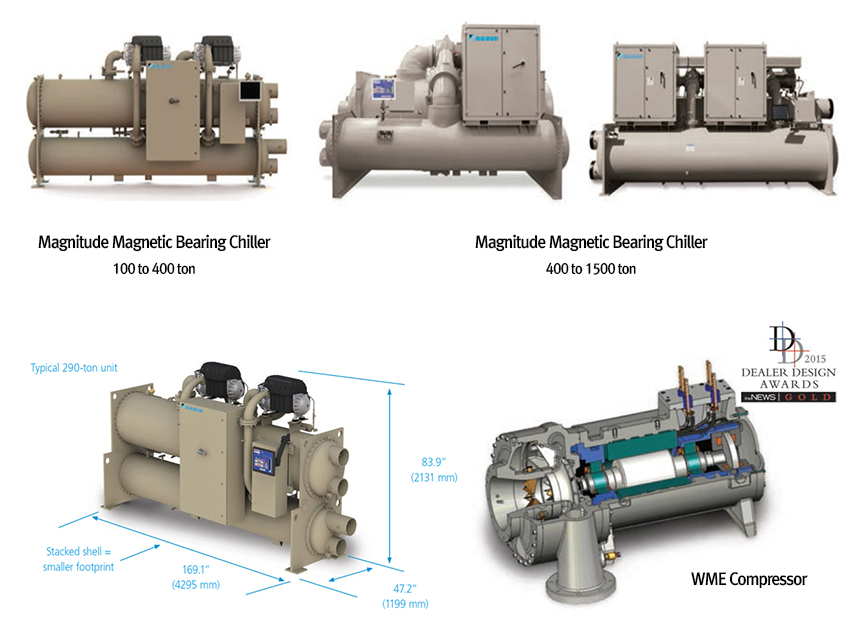 Magnitude Magnetic Bearing Chiller 100 to 400 ton,Magnitude Magnetic Bearing Chiller 400 to 1500 ton, Typical 290ton unit, WME Compressor
