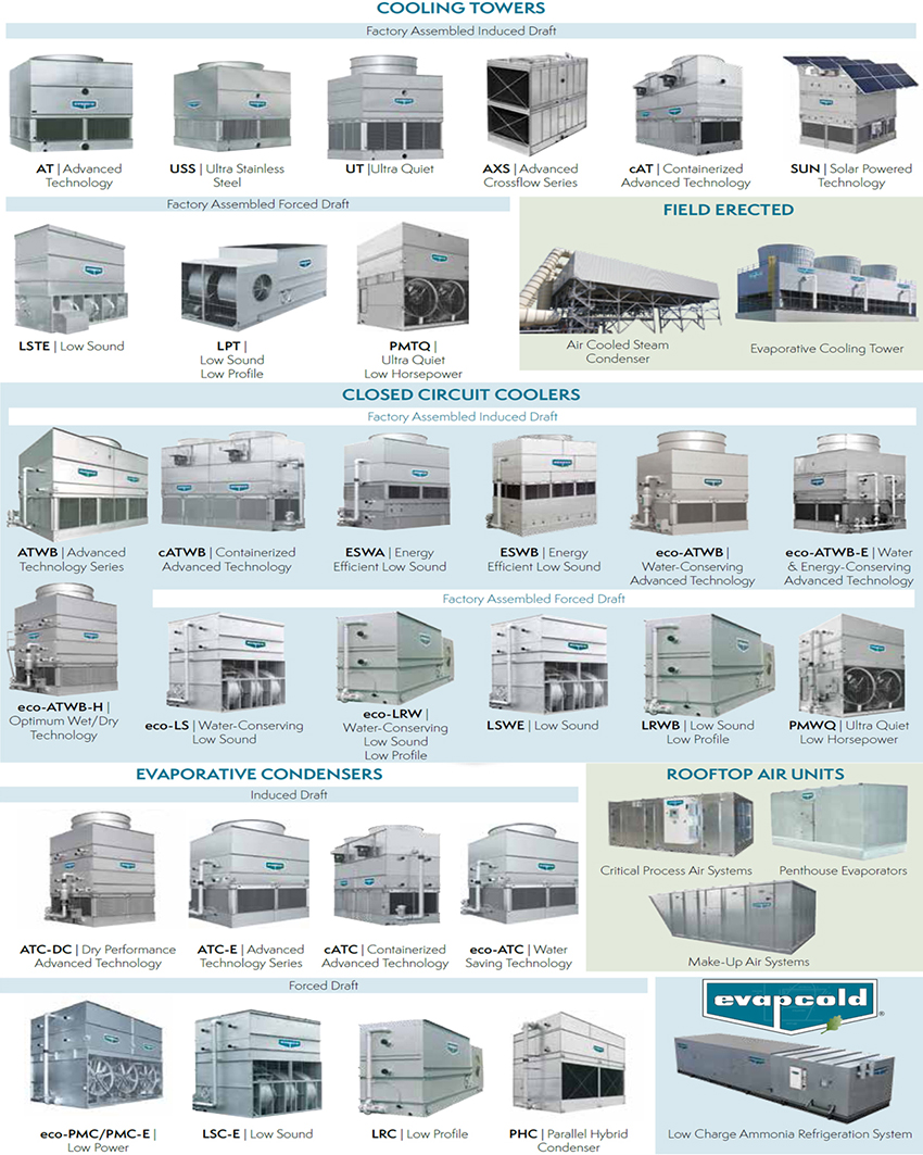 cooling towers, closed circuit coolers, evaporative condensers
